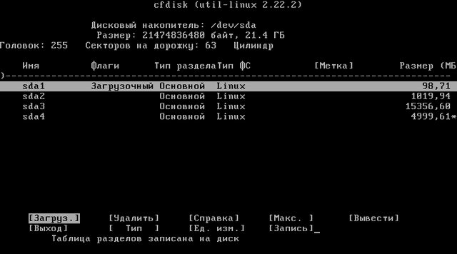 создание разделов