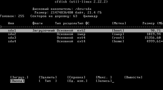 форматирование разделов